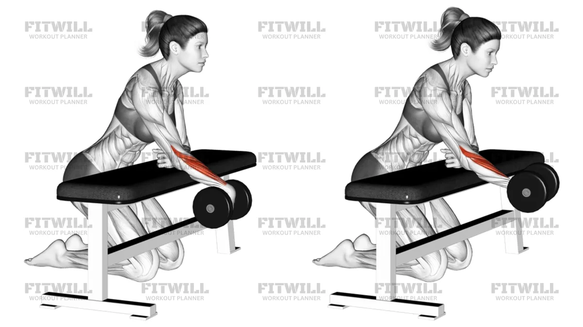 wrist misalignment